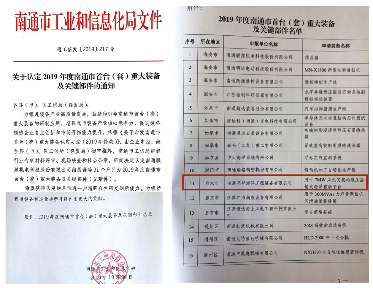 The hydraulic plug-in offshore mobile platform was certified as "Nantongs first major equipment and(图1) The hydraulic plug-in offshore mobile platform was certified as "Nantongs first major equipment and(图1)